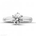 1.25 carat solitaire diamond ring in platinum