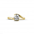 0.70 carat solitaire diamond ring in yellow gold