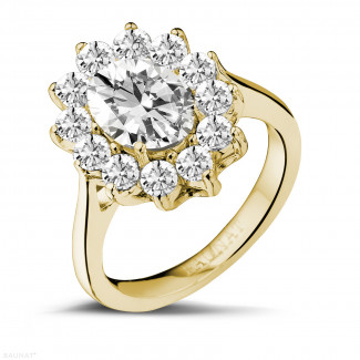 Oro giallo 18 carati