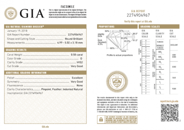 A diamond certificate helps determine the price of a diamond engagement ring.