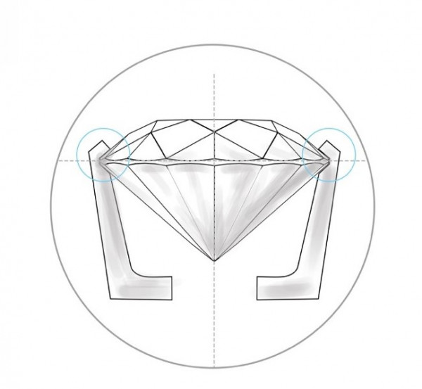 Diagram showing bezel setting - BAUNAT