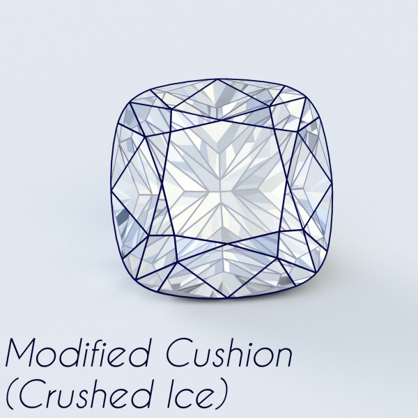 Modified cushion cut - Find out what a modified cushion cut is, like the one in this diagram, and where you can buy an engagement ring in this style. 
