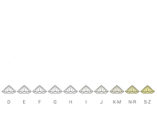 De Beers 钻石完全无色。