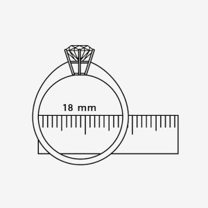 正しいリングサイズを知る方法
