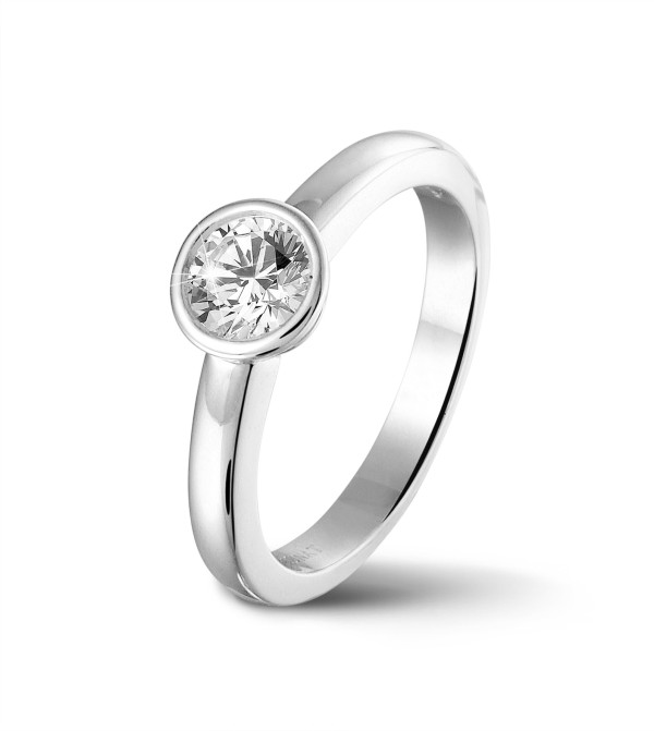 bezel