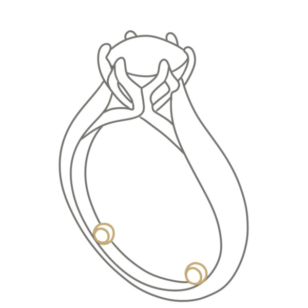 sizing beads